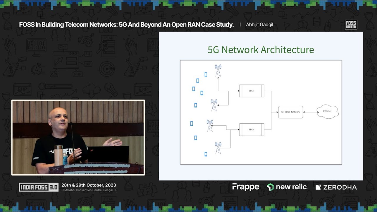 FOSS in building Telecom Networks