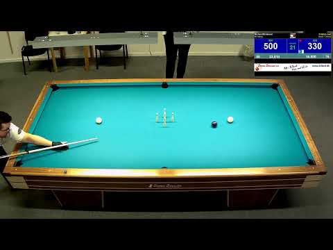 3. Div Kegler 2020/21 | Bristol - Nyborg Bord 1