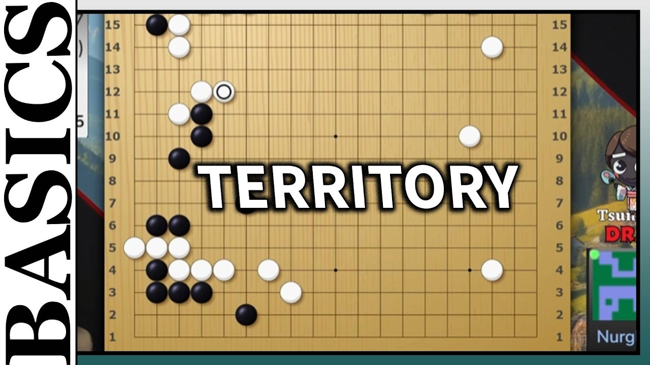 Territorial - Back to Basics - Attempt