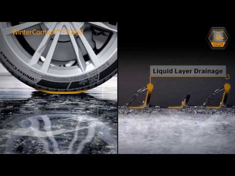 Continental Padangos UltraContact 88 T (B A B 70dB) video