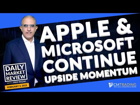 CMTrading Daily Market Review February 3, 2022