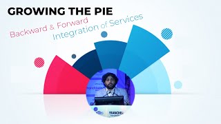 Growing the Pie : Backward and Forward Integration of Services image