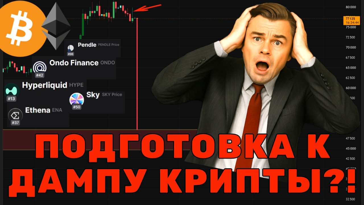 ШОРТ СКВИЗ БЫЛ! Биткоин готов к ДАМПУ! Прогноз BTC, ETH, HYPER, PENDLE, ENA, ONDO, SKY