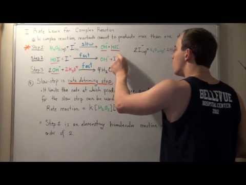 Rate-Determining Step and Rate Law Part I