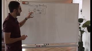 Boundary YouTube Video