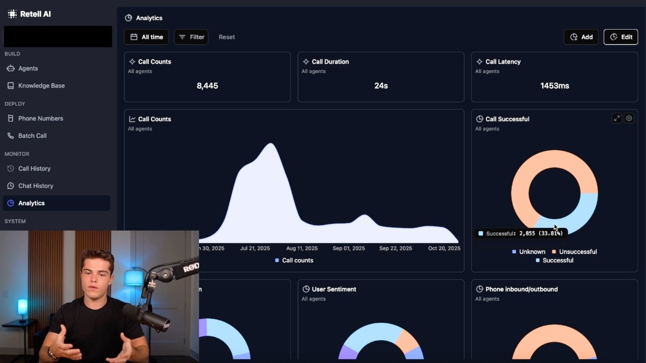 How I would start an Ai Agency from $0 in 2026 (complete guide)