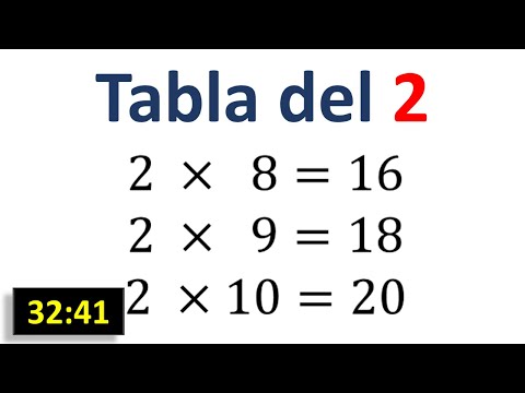 Tabla de multiplicar del 2 fácil y rápida