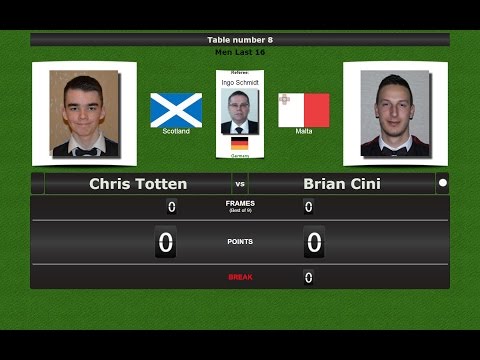 Snooker Men Last 16 : Chris Totten vs Brian Cini