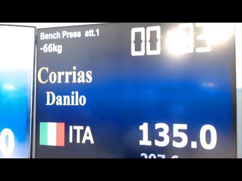 WEC EQUIPPED  -PALAFIPL - MILANO 2019 -   MEN -59, -66 , -74, -83  KG.