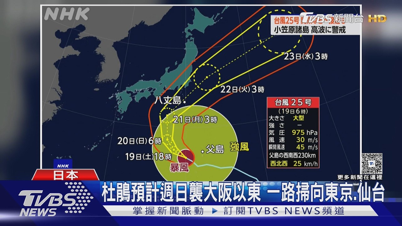 杜鵑颱風明恐增強!關東恐灌300毫米暴雨 名古屋亞運也繃緊神經