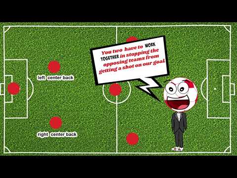 7v7 Soccer Positions for young players