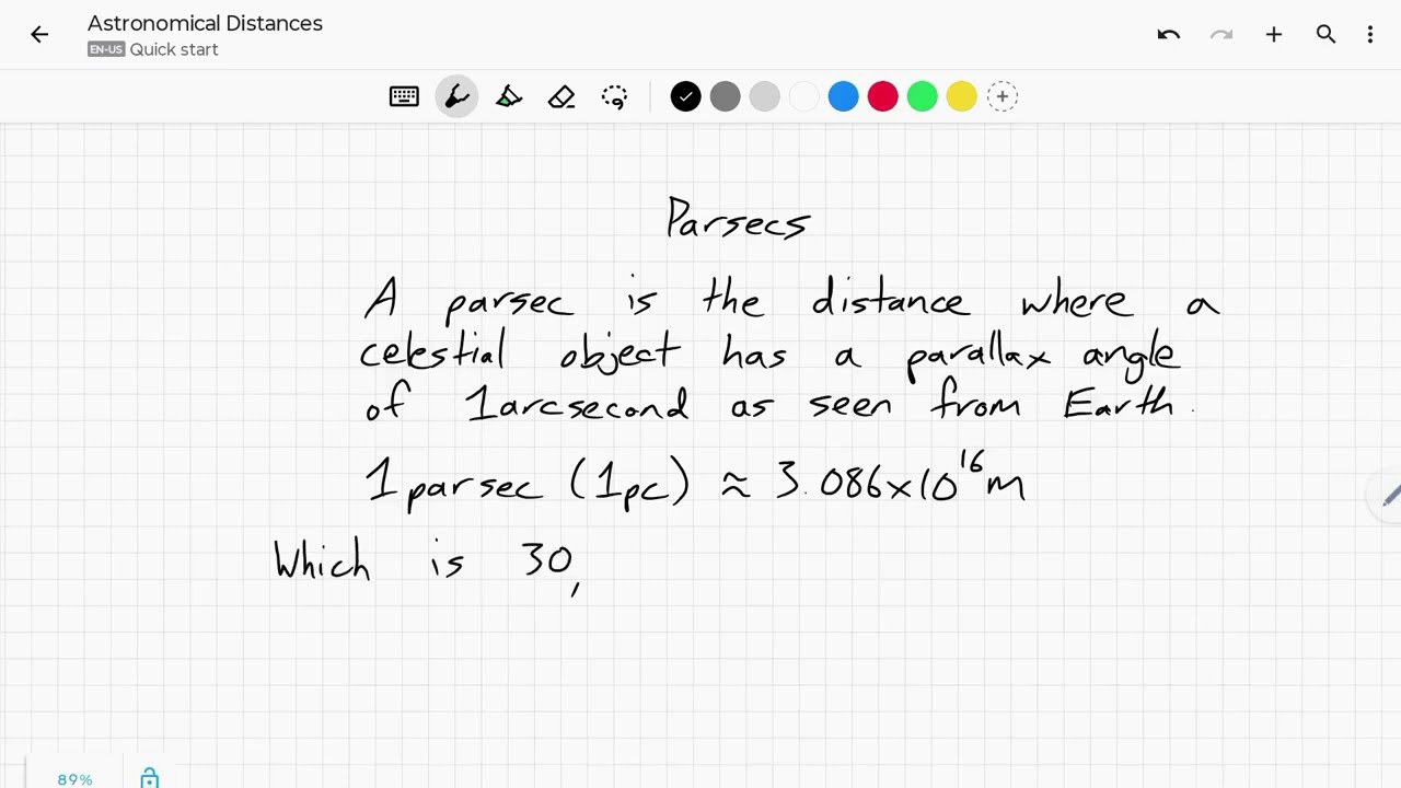 Astronomical Distances & How To Convert Between Them