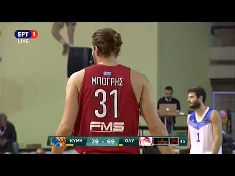 G. Bogris: A glance of basket league, after three years...