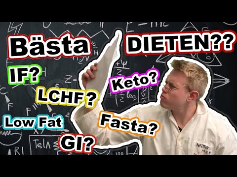 VILKEN ÄR DEN BÄSTA DIETEN?!?! (ENLIGT FORSKNINGEN)