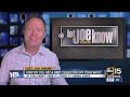 Let Joe Know How To Deal With Debt Collectors