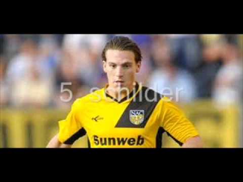 top tien nac spelers