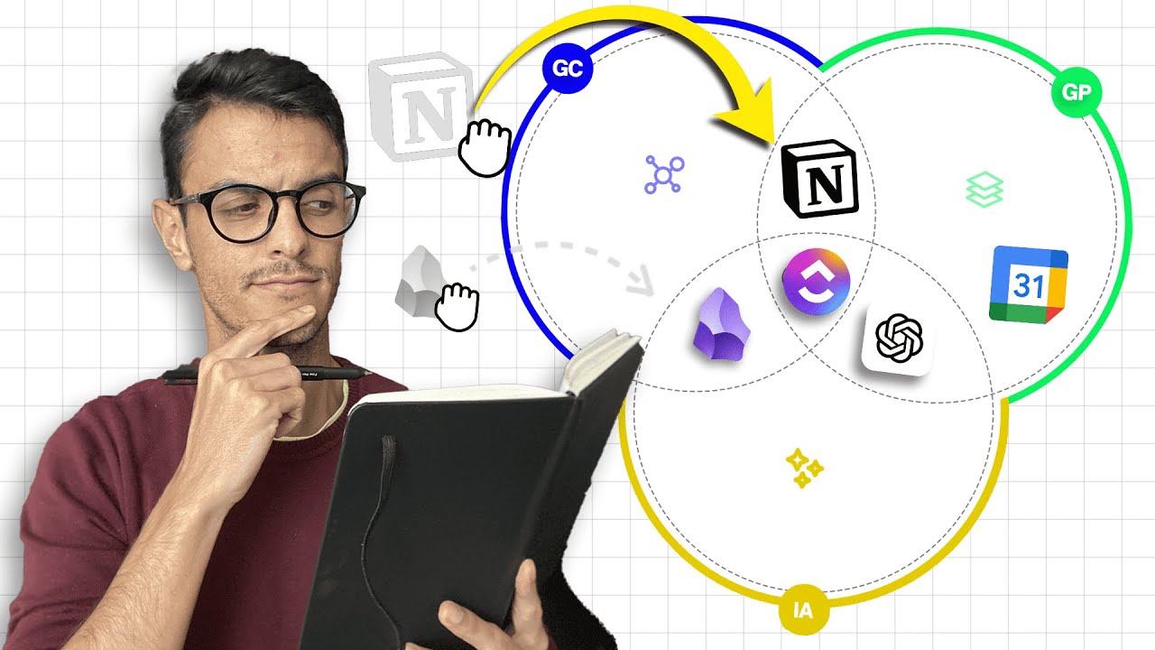 Como Organizar TODOS OS SEUS APPS de Produtividade | Minimalismo Digital