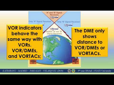 VHF Omnidirectional Range