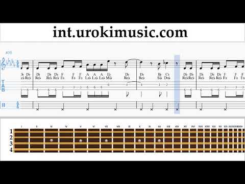 Mandolin lessons Avril Lavigne Nicki Minaj - Dumb Blonde Sheet Music Tutorial um-a703