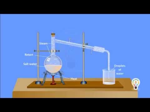 Distillation salt water