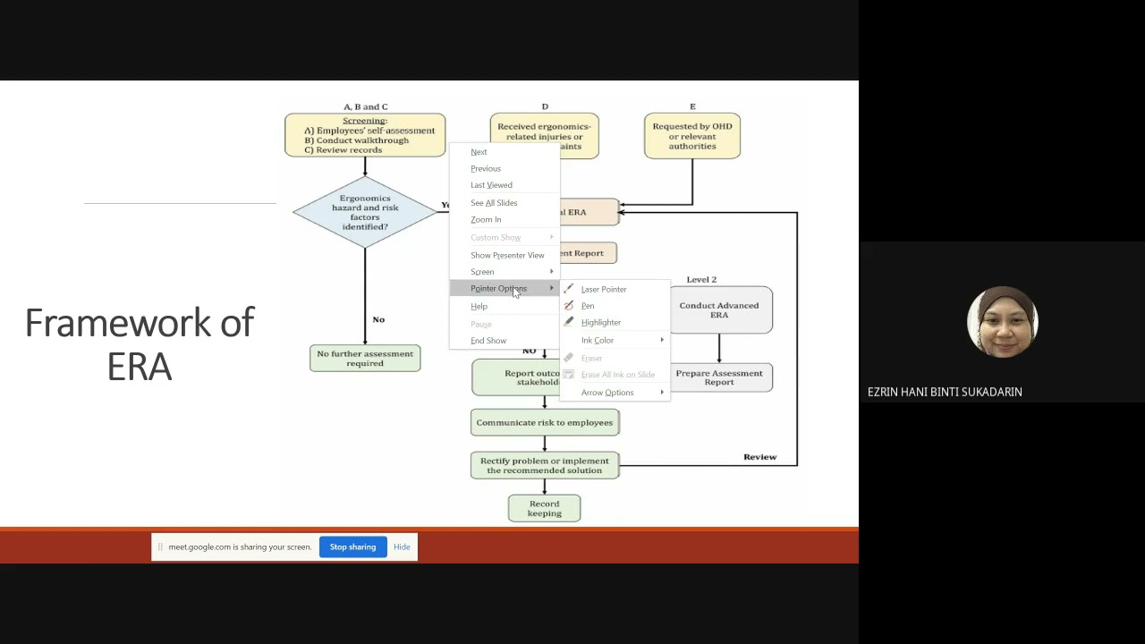initial Ergonomics Risk Assessment