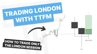 London Session Trading Model — Step-by-Step Guide & Transcript