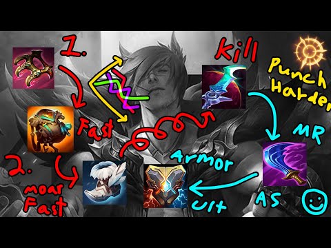 Overlooked Pearls: SPEEDY TANK SETT SUPPORT