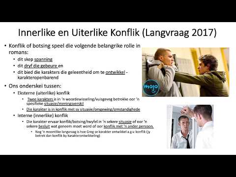 AFRIKAANS GRAAD 12: 25 Mei 2020 - periode 1 (25121)