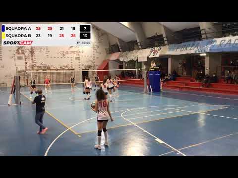 SportCam YT stream - 12/04/2022