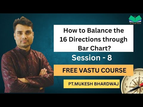 Bar Chart 1