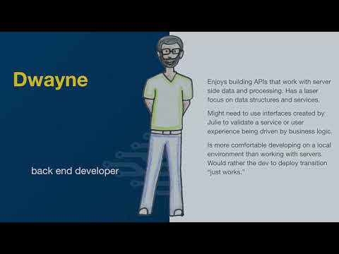 Local to Live deployment for a TYPO3 beginner @ TYPO3 Developer Days 2019