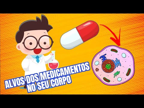 Como um medicamento age no seu corpo. Alvos proteicos dos Fármacos | Farmacodinâmica | Farmacologia