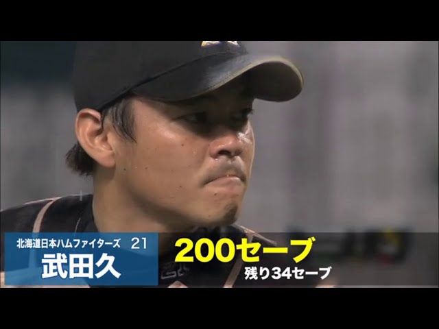 2014 パ·リーグ 達成が予想される主な記録 〜北海道日本ハム編〜