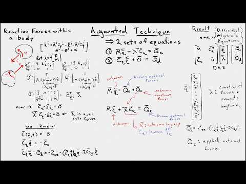 Lagrange equations for reaction forces