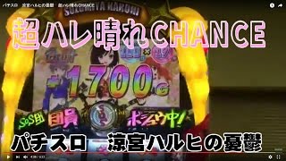 パチスロ　涼宮ハルヒの憂鬱　超ハレ晴レCHANCE