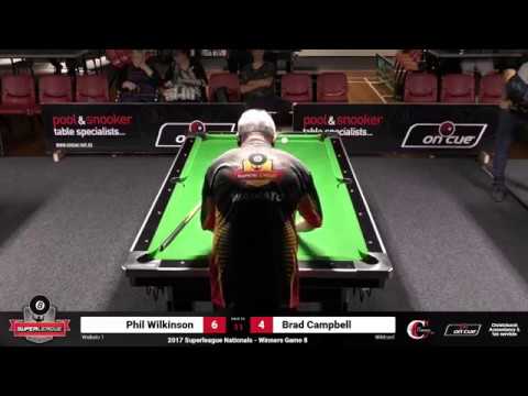 Day One - 2017 8 Ball Superleague Nationals