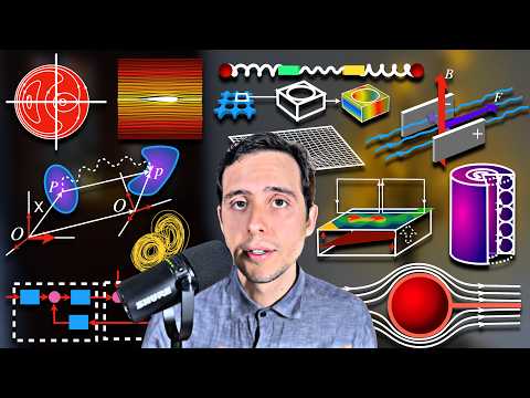 Every Branch of Applied Math in 20 Minutes