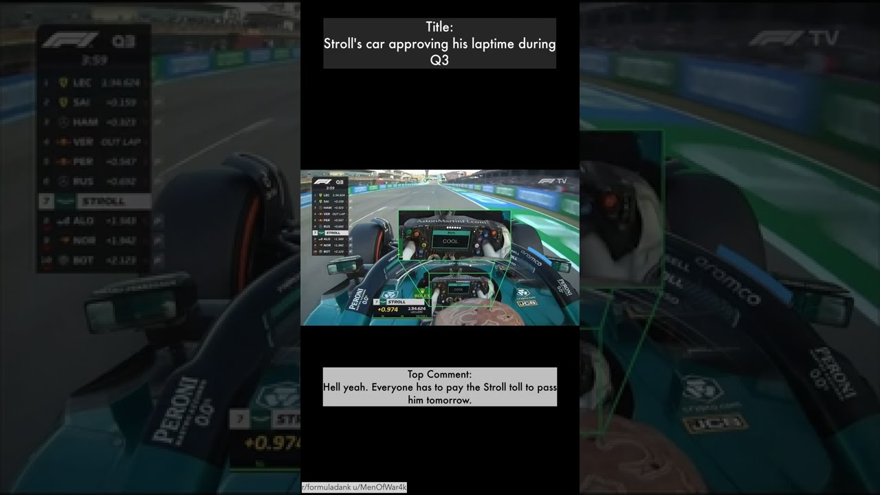 Stroll's car approving his laptime during Q3 - Best of r/formuladank for Oct 23rd 2022!