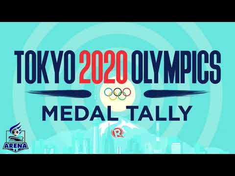 China's Zhu Xueying Win Gold Medal Women's Trampoline At Tokyo OlympicsOlympic2021
