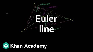 Euler Line
