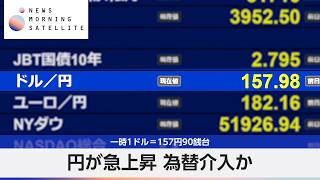 円が急上昇 為替介入か 一時1ドル＝157円90銭台【モーサテ】