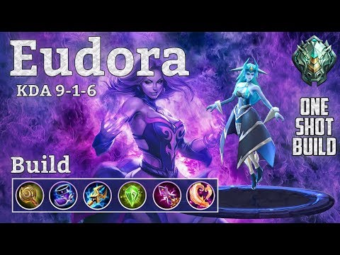 download eudora 7.1 download eudora 7.1