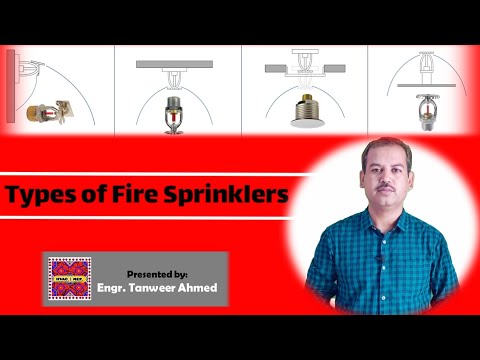 What is difference between NFPA 13 13R and 13D in Urdu Hindi