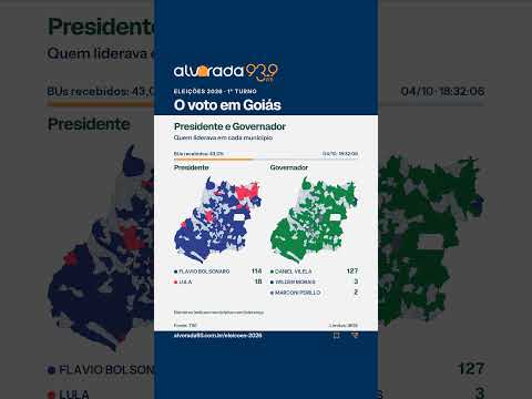 O voto em Goiás, cidade por cidade!