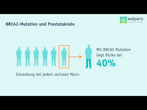 BRCA Mutation – Prostatakrebs-Gentest verstehen (Experte klärt auf)