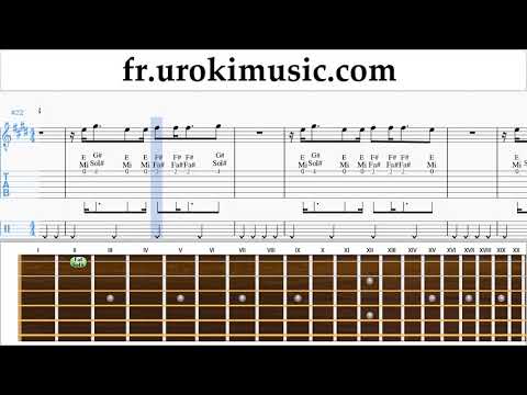 Cours de Guitare Camila Cabello - All These Years Tuto Partitions um-ih829