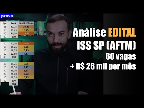 Análise Edital ISS SP - AFTM - 60 vagas e remuneração de + R$ 26 mil