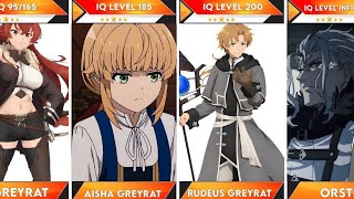 Who Has the Highest IQ in Mushoku Tensei? | Anime Bytes 