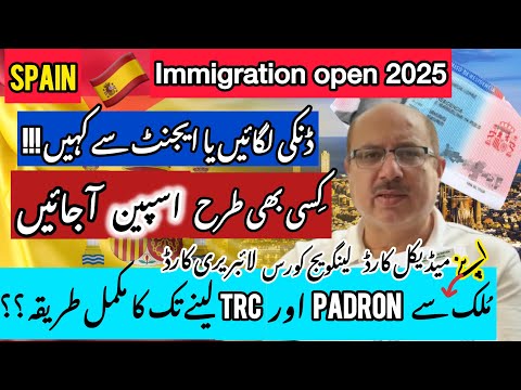 Pakistan Se Spain TRC Tak | Complete Journey & Guide