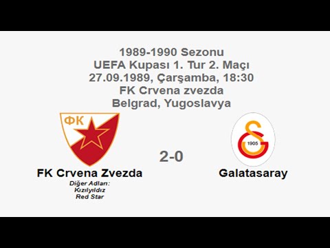 FK Crvena Zvezda 2-0 Galatasaray 27.09.1989 - 1989-1990 UEFA Cup 1st Round 1st Leg (Ver. 2)